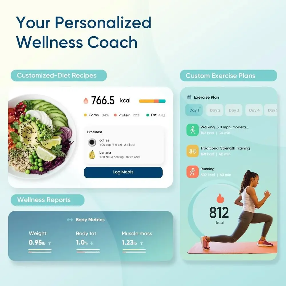 Etekcity smart scale